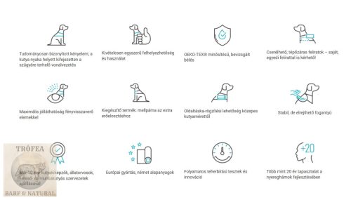 IDC® Powerhám Türkizkék, 0 (M) 